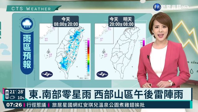 東.南部零星雨 西部山區午後雷陣雨