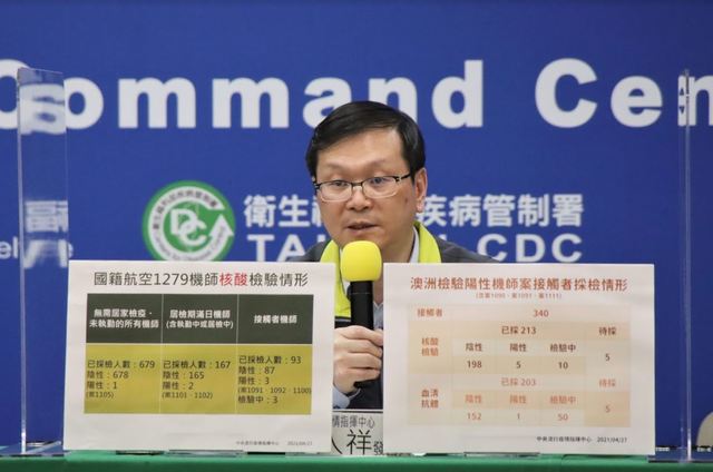 飛澳洲確診機師妻子染疫 採檢「3次」才驗出陽性