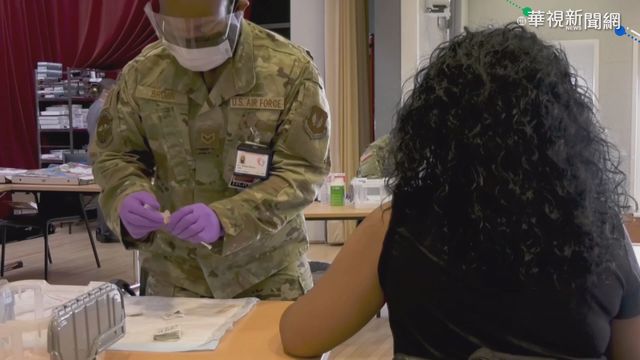 全美施打逾2.3億劑疫苗 上週確診降16%