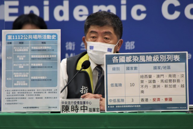 斐濟、寮國疫情升溫 即日起調整至中低風險國家