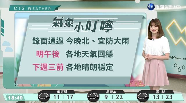 今晚各地降雨率高 明午雨勢趨緩轉乾