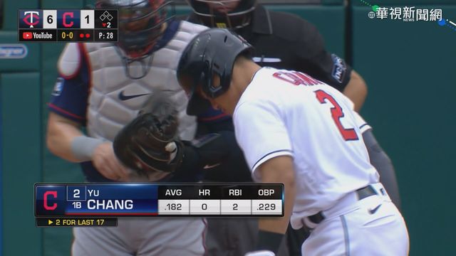 張育成進帳1打點 林子偉板凳坐好坐滿