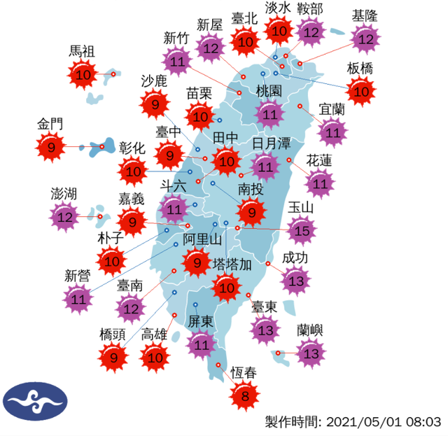 全台各地紫外線指數。(翻攝氣象局)