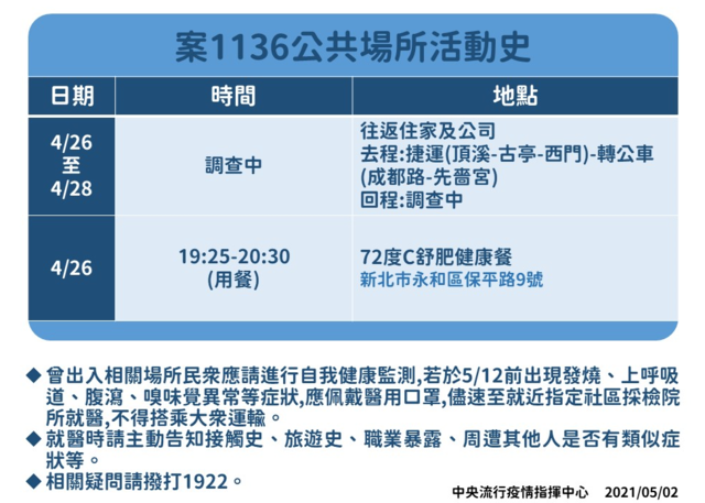 （指揮中心提供）。