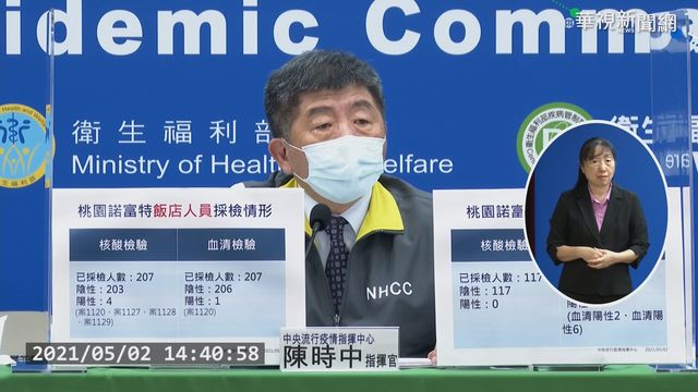 諾富特員工3家人染疫 機師女兒中招