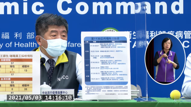 諾富特群聚確診者完整足跡曝！曾搭公車、北捷、去家樂福