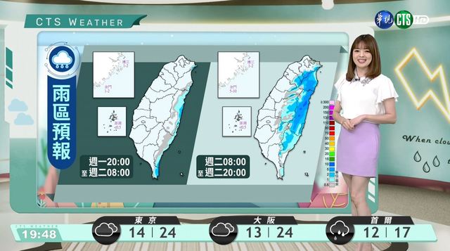 明有機會午後陣雨 西半部高溫飆33度