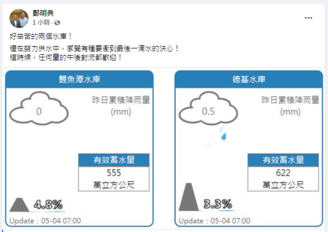 (翻攝鄭明典臉書)