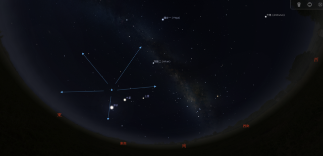 寶瓶座η流星雨。(天文館提供)