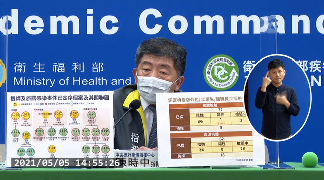 諾富特檢疫樓層公開！檢疫旅館SOP若有問題將修正