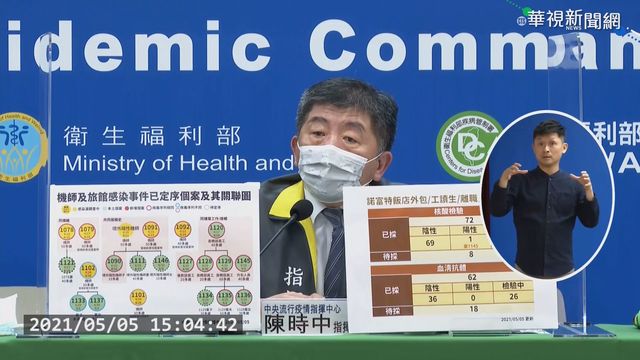 印度疫情燒 外交部協調國人包機返台