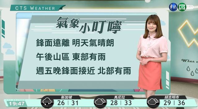 鋒面遠離 天氣回穩溫差稍大