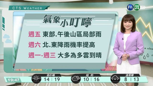 明起又有鋒面形成 東半部局部短暫雨