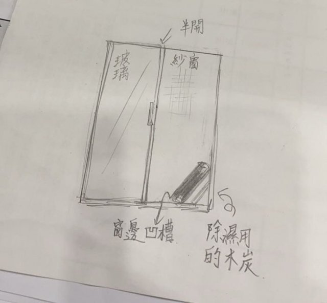 女大生分享「自製防狼機關」的手繪示意圖。(翻攝《Dcard》)