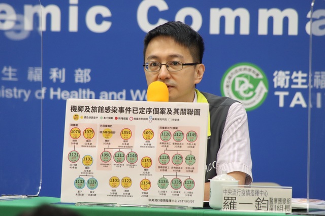 華航諾富特群聚 增6個案基因定序結果公布