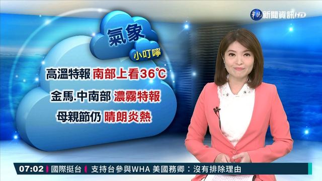 晴朗炎熱! 外出多補充水分.做好防曬