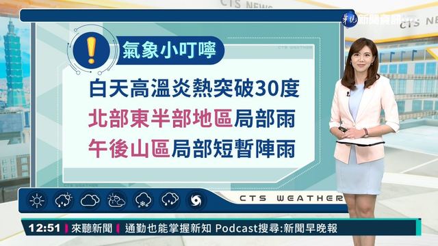 北東白天高溫29-31度 中南部32-35度