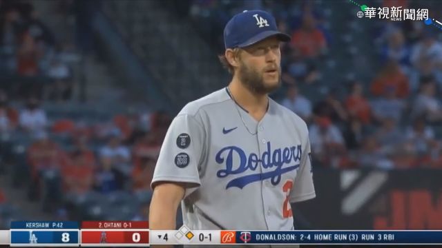 賽事精采! 賽揚投手對決.柯蕭三振大谷