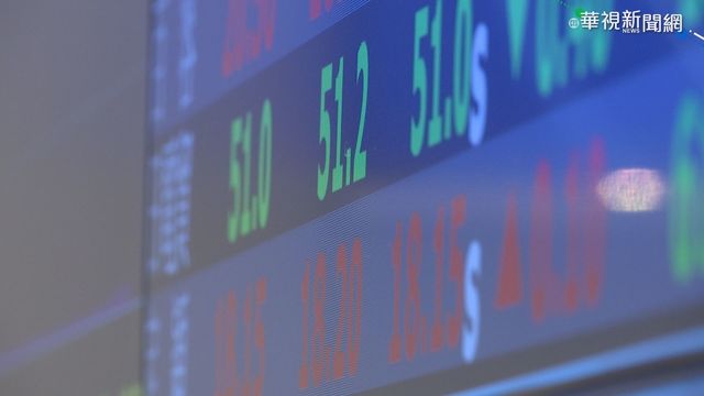 美股大跌+疫情擴散 台股暴跌652點