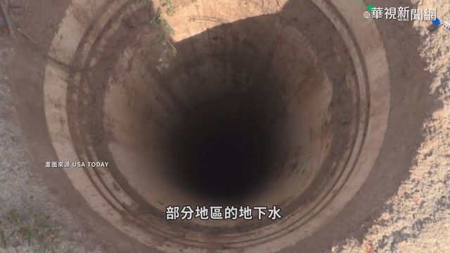 全球2成地下水井將枯竭 恐掀搶水戰