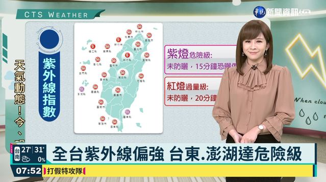 各地晴到多雲 午後山區短暫雷陣雨