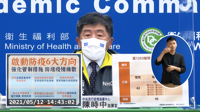 羅東群聚再增3例 個案足跡曝光遍布全聯、自助餐