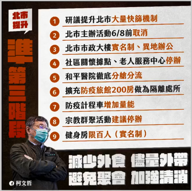 北市宣布提升防疫至「準第三階段」。（翻攝自柯文哲臉書）