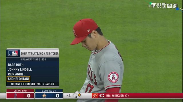 大谷翔平再同場二刀流 表現各界懾服