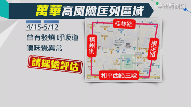 萬華列高風險區域 街友戴口罩照群聚