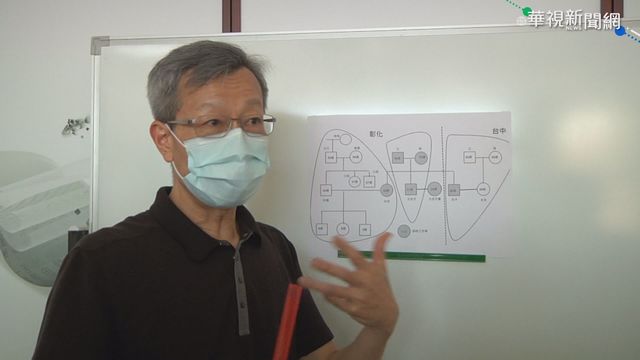 彰化商人到萬華賣水果 彰.中共7人確診