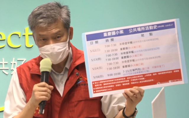 台中小六童確診曾參加進香團!在校期間「未戴口罩」