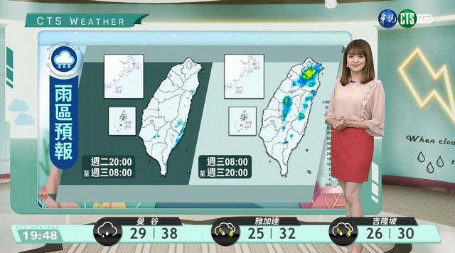 白天高溫炎熱 午後留意局部雷陣雨