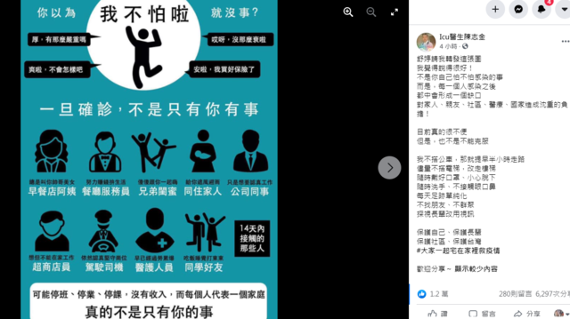 （翻攝自臉書Icu醫生陳志金）。