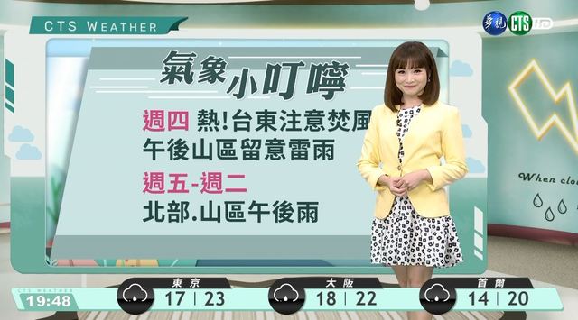 明各地多雲到晴 部分地區留意短暫雨