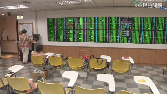 520台股小跌開盤 一度失守萬六關卡