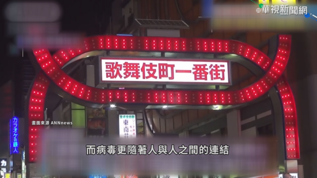 ｢人與人的連結｣ 性產業淪新冠病毒溫床