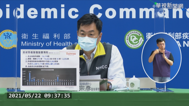 疫情升溫! 陳宗彥:全國2萬間防疫旅館