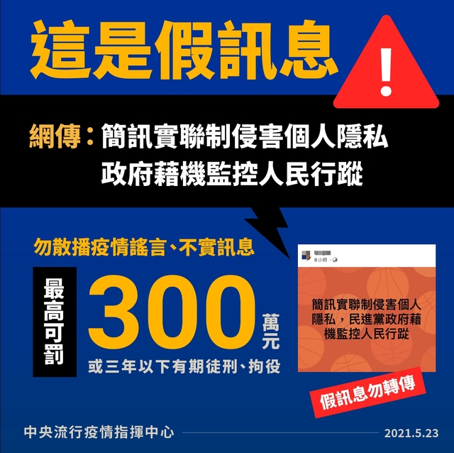 網傳「簡訊實聯制監控人民行蹤」 指揮中心：不實訊息！