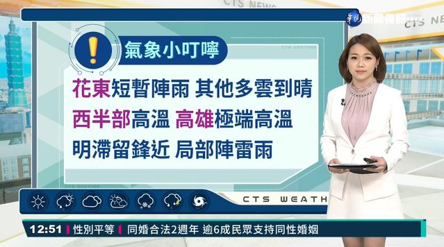 南部上看38度高溫 花東局部短暫陣雨