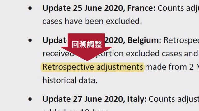 篩檢塞車 歐美多國曾執行｢校正回歸｣