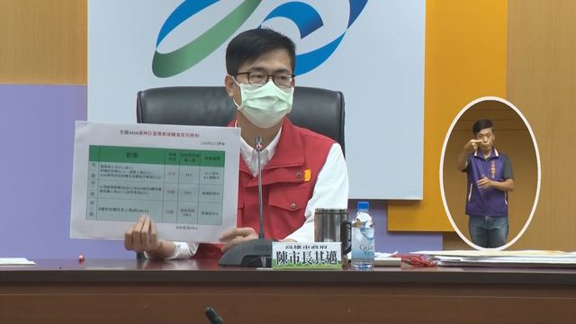 漢神櫃姐感染源不明 擴大匡列214人