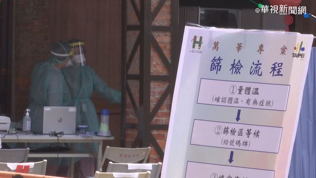 北市新增20快篩點 拚阻斷社區傳播鏈