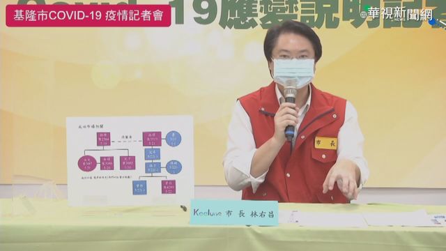 憂小吃店群聚 林右昌籲主動通報篩檢