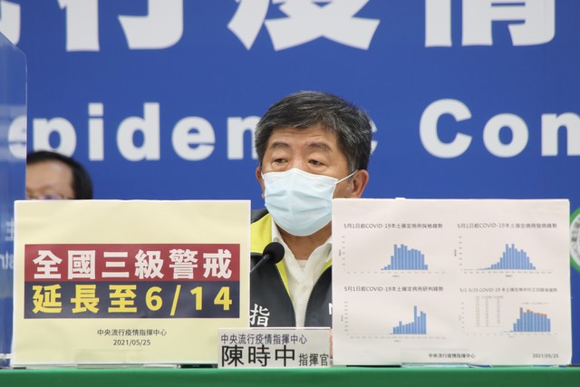 三級疫情警戒確定延到6/14 陳時中曝4點決定關鍵