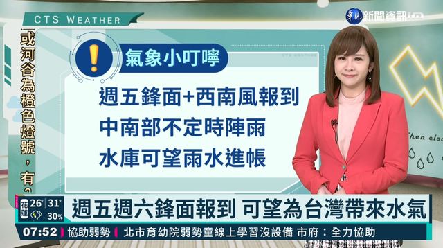 9縣市高溫特報! 注意防曬多喝水