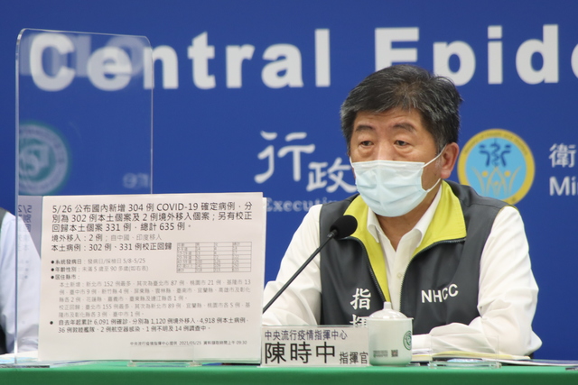 地方欲購上海復星BNT疫苗 陳時中：中國沒核發藥證