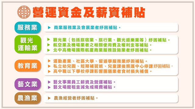 （行政院提供）