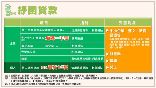 （行政院提供）