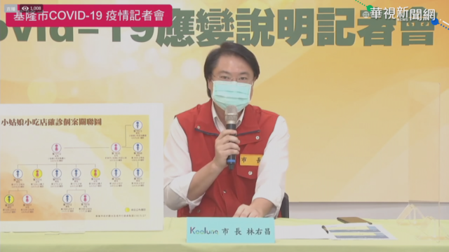 小吃店沒監視器 "小姑娘"消費者難匡列