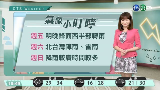 明晚鋒面西半部轉雨 週六北台灣陣雨